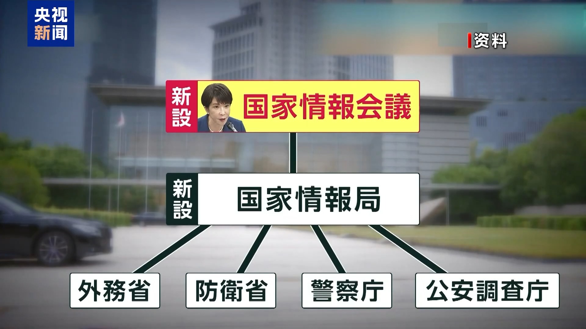 新闻配图