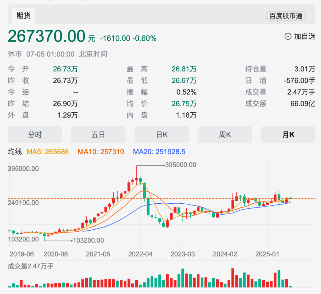 卖1次能赚1千多？有人靠银锭灰赚了大钱！也有人因此进了医院……插图3