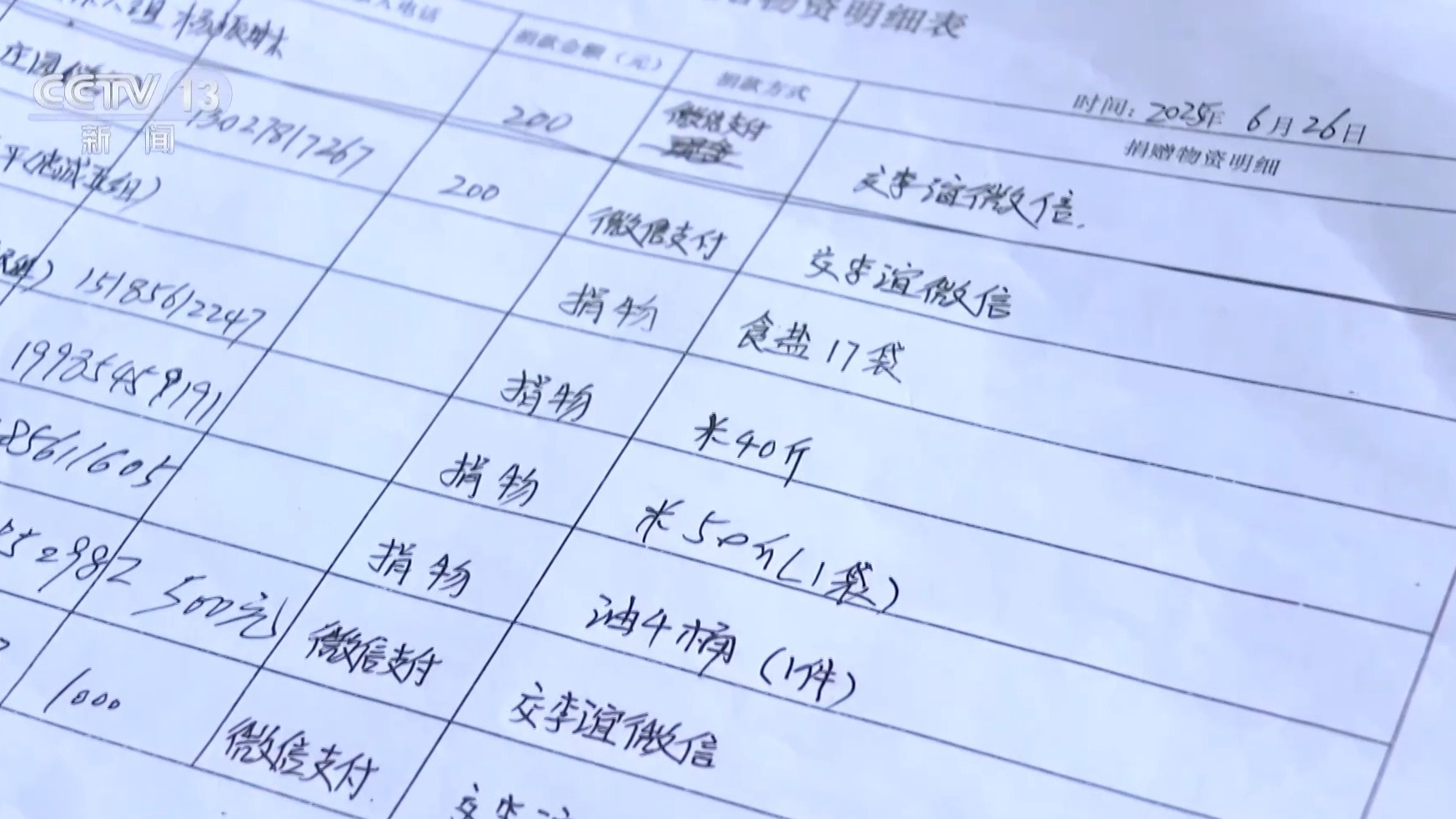 贵州“村超”场地被淹后 足球队长、拉拉队、解说员都来了插图11