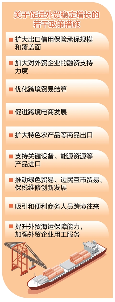 ✅体育直播🏆世界杯直播🏀NBA直播⚽促进外贸稳定增长！九条措施解决企业这些实际困难