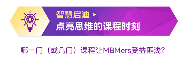 港中大深圳MBM2025届卒业报告在不确定的时代，跨越边界，价值复活