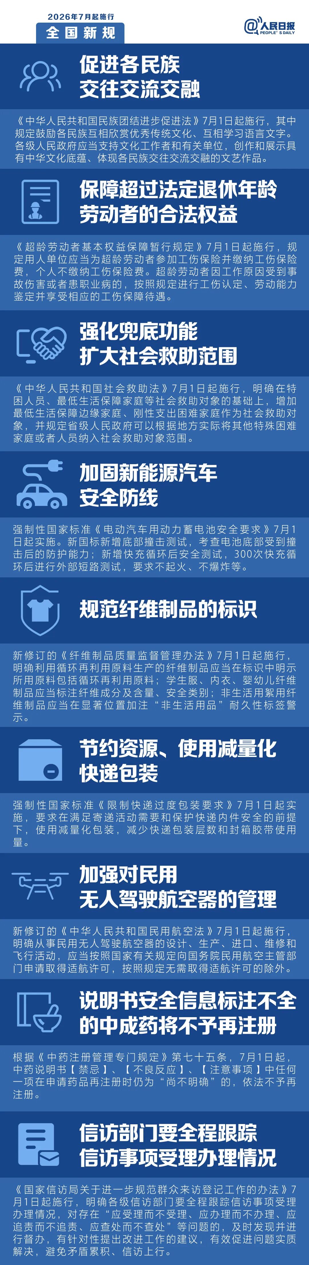 明天起，这些新规将影响你的生活