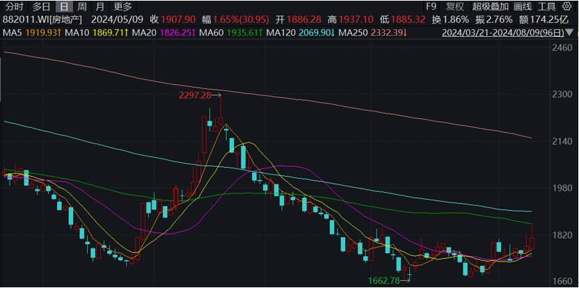 巴勒斯坦总统阿巴斯中断对沙特的访问回国