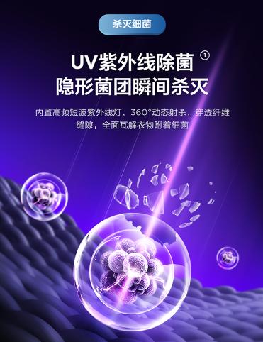 为什么使用压力套装美的元气系列洗烘套装上新医护级除菌科技有恃无“孔”混洗无压力_https://www.jmylbn.com_新闻资讯_第4张