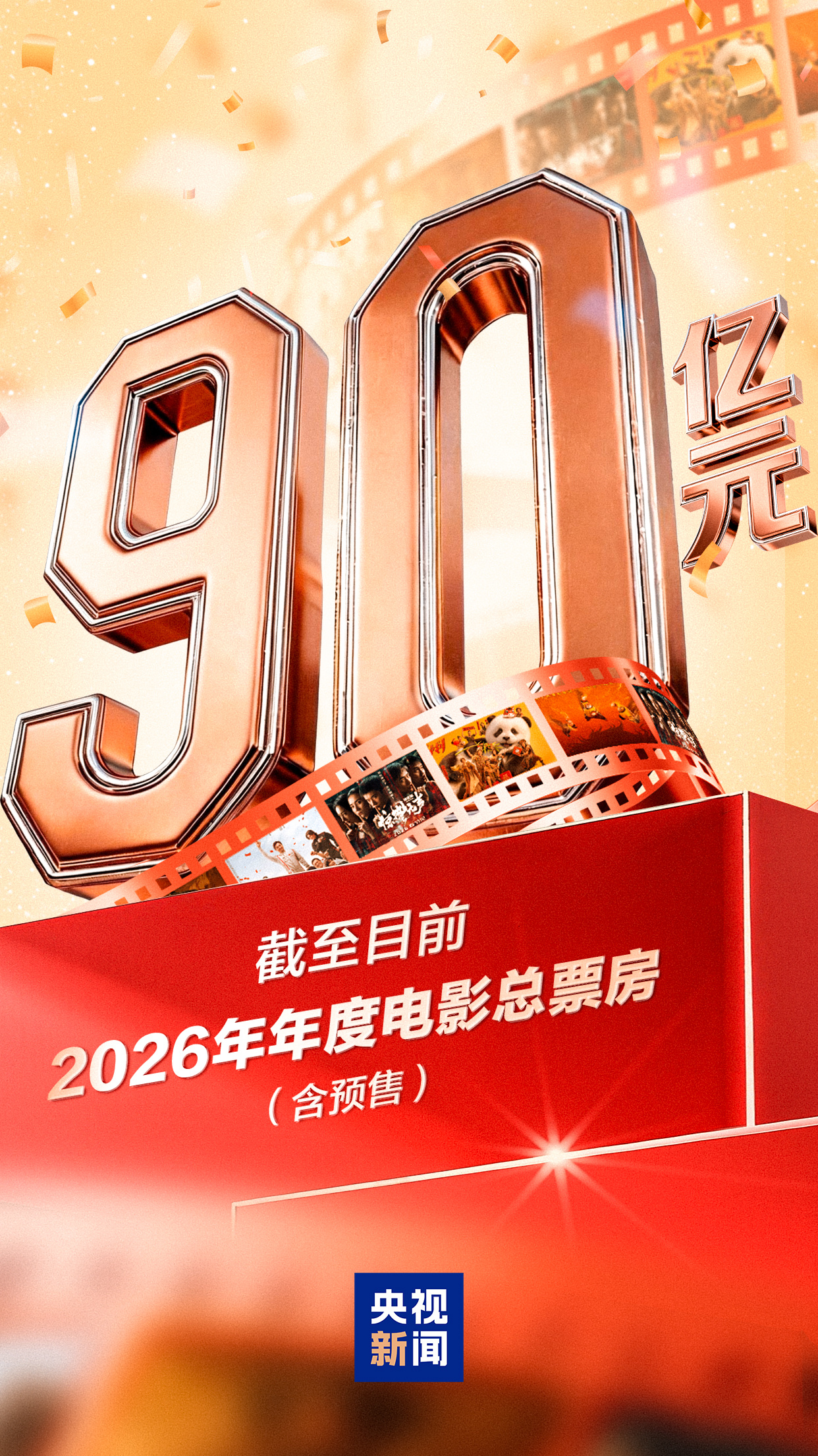 突破90亿！2026中国电影票房暂列全球第一