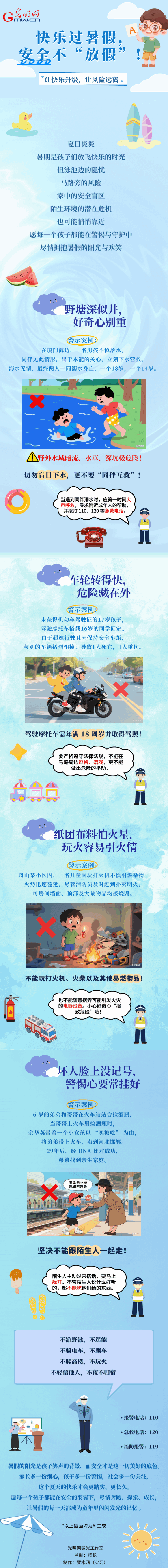 长图丨教孩子远离危险学会自护，快乐过暑假，安全不“放假”！插图