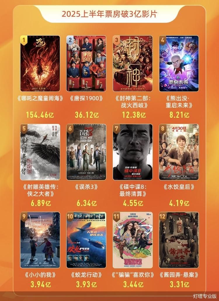 【888吃瓜黑料爆料】大連潔凈動(dòng)力集團(tuán)有限公司原黨委書記、董事長(zhǎng)邵陽承受檢查查詢