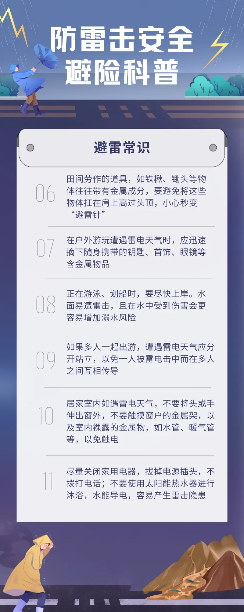 海口雷电黄色预警生效中！9日影响这些时段插图3