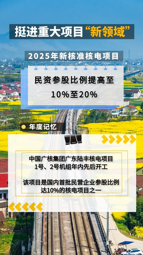 数读2025经济新篇章 民营经济开拓无限发展潜力