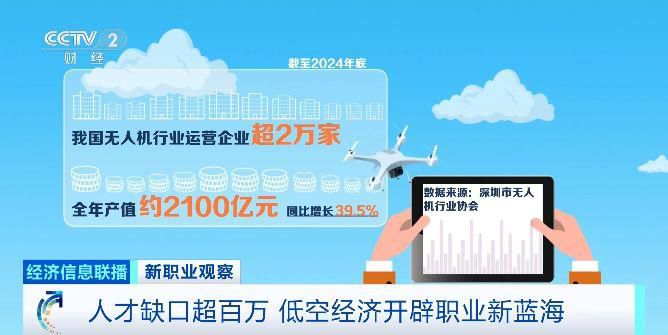 【吃瓜曝光】市場監(jiān)管總局：進(jìn)一步嚴(yán)厲標(biāo)準(zhǔn)涉企行政查看
